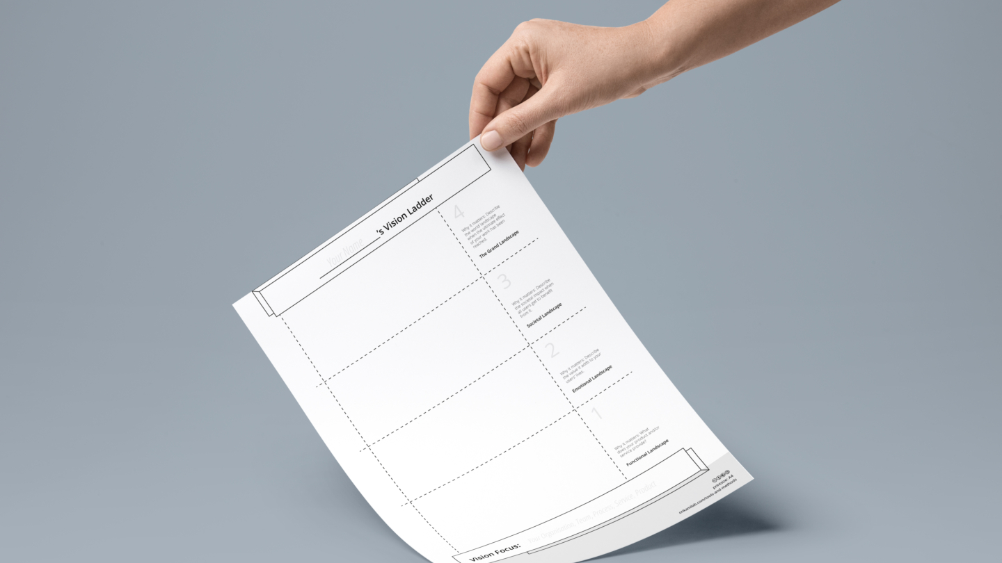 Vision Ladder Canvas mockup desktop