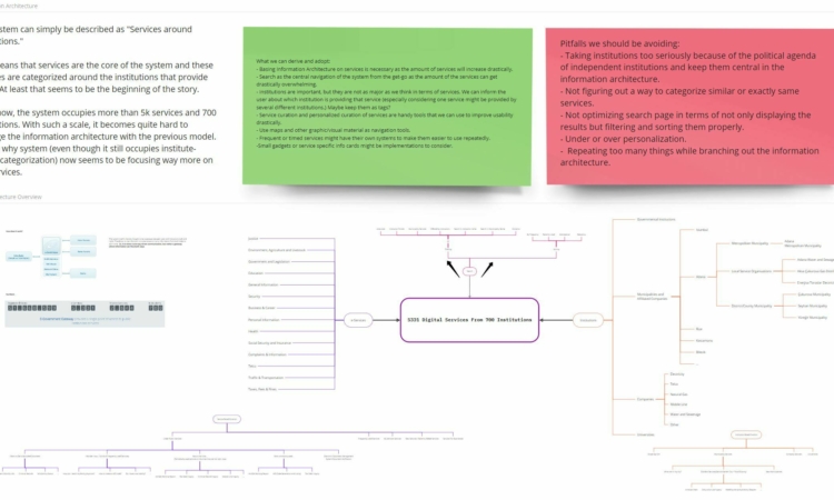 Edevlet analysis